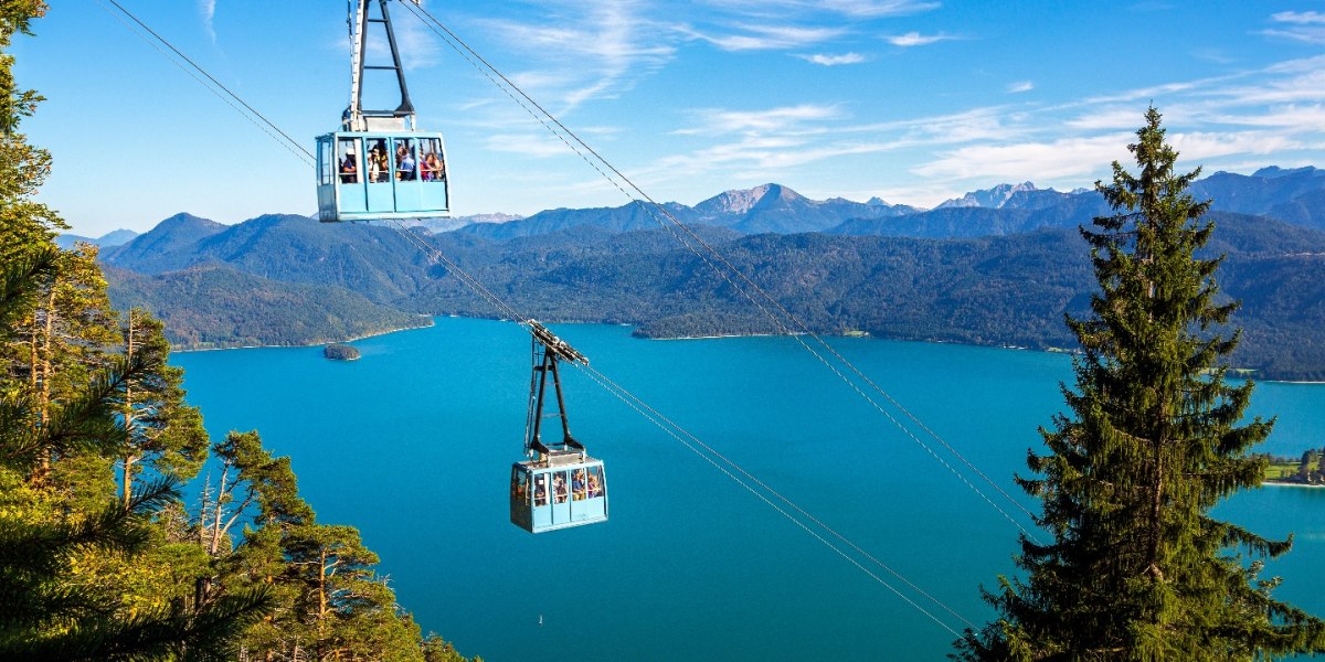 Herzogstandbahn über dem Walchensee, © Tourist Information Kochel a. See