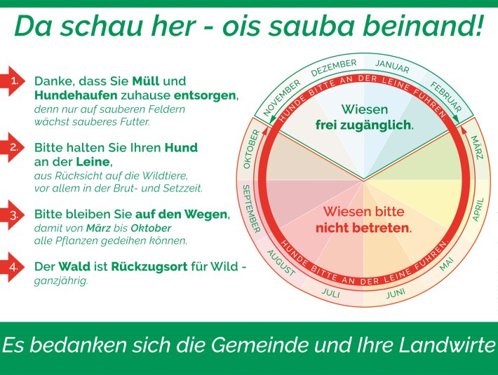 Die Gemeinde Münsing am Starnberger See appeliert mit dem Schild an alle Spaziergänger und Wanderer, die Wiesen und Weiden sauber zu halten, damit gesundes Futter für Rinder &amp; Pferde gesichert ist., © AGROBS GmbH, Degerndorf