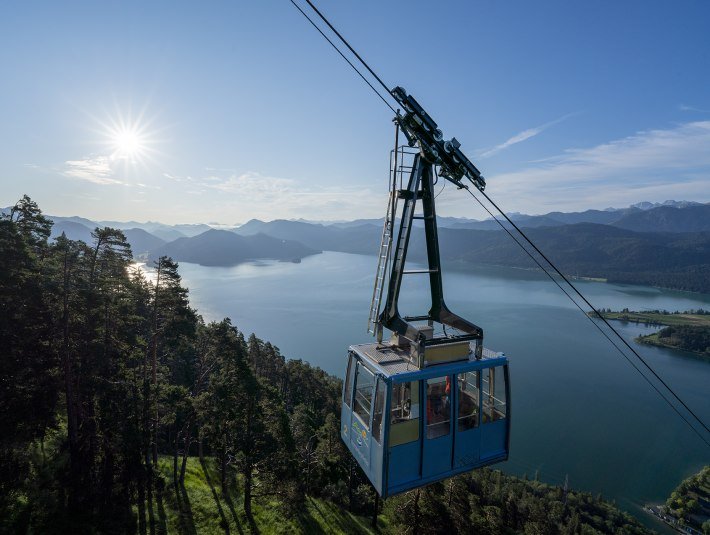 Herzogstandbahn, © Tourist Information Kochel a. See; Foto: Bernd Ritschel
